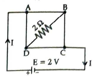 Diagram for this question